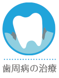 歯周病の予防